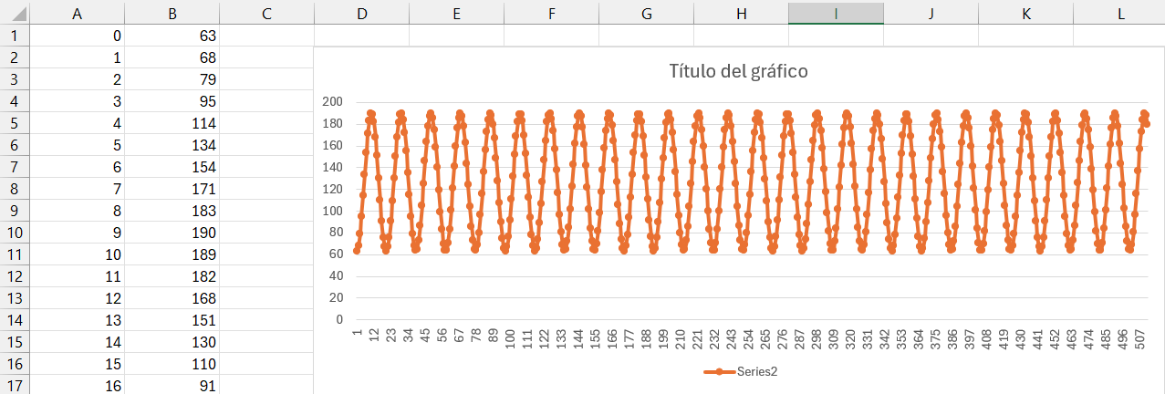 CSV en Excel